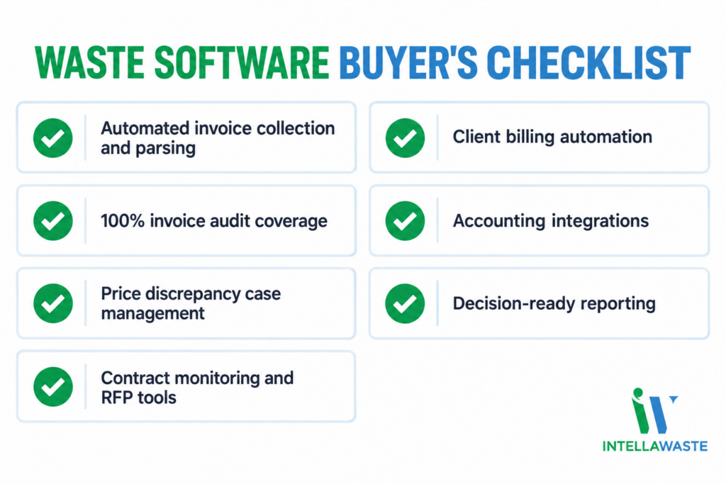 IntellaWaste waste software buyer’s checklist with seven essential platform capabilities